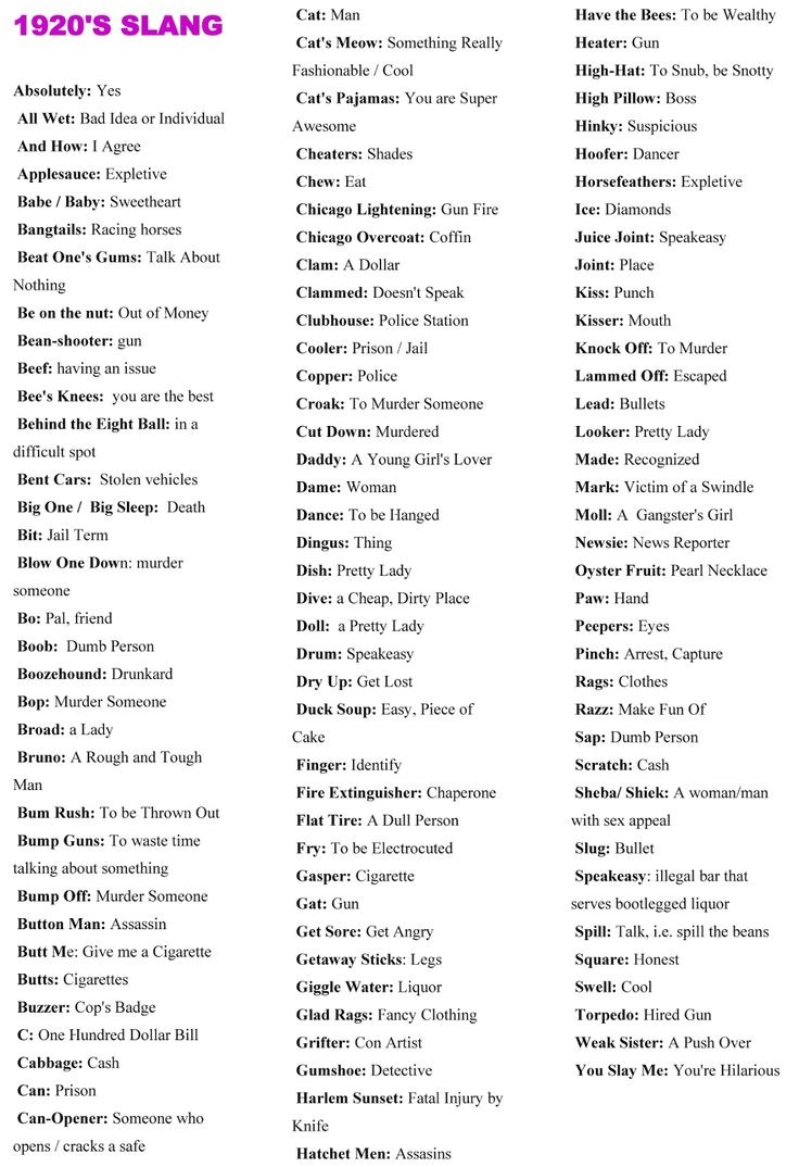 1920s Slang for Party Invitations Madcap Frenzy S End Of the Roaring 20s 1920s Speakeasy