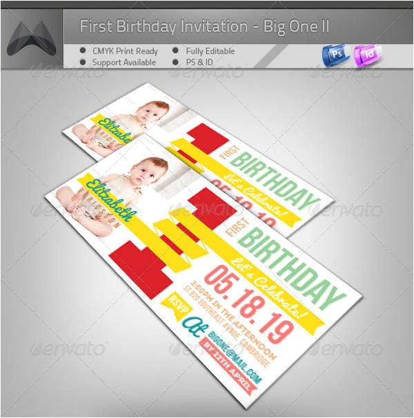 First Birthday Invitation Email Birthday Invitation format Templates Free Premium