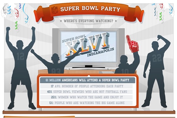 Funny Super Bowl Party Invitation Wording 17 Super Bowl Party Invitation Wording Ideas Funny Super Bowl Party Invitation Wording 17 Super Bowl Party Invitation Wording Ideas