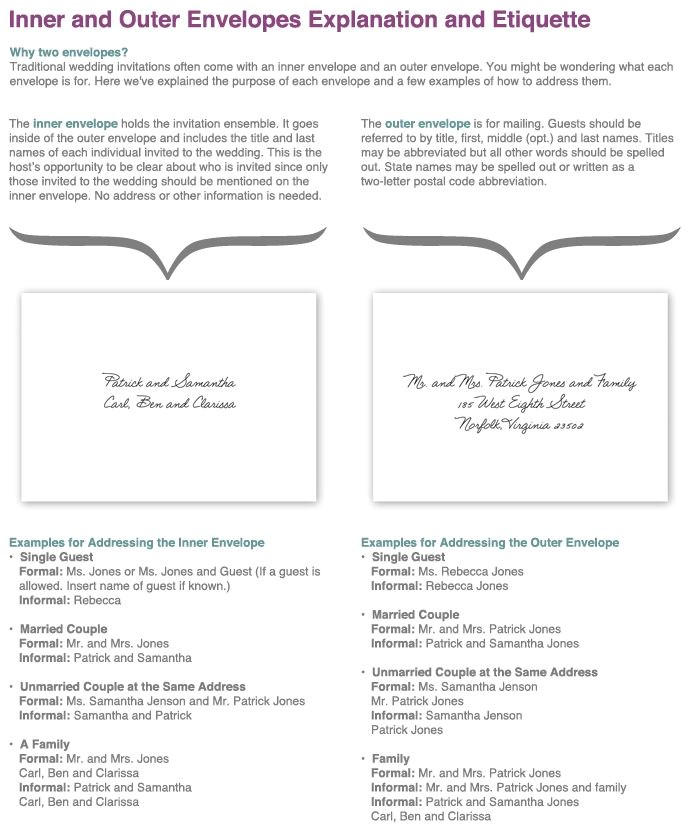 Inner and Outer Envelopes for Wedding Invitations Best 25 How to Write Wedding Invitations Ideas On Inner and Outer Envelopes for Wedding Invitations Best 25 How to Write Wedding Invitations Ideas On