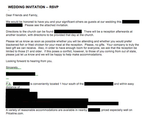 Inviting for Wedding Through Email Emailed or Texted Wedding Invitations What Do You Think