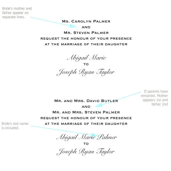 Parents Names On Wedding Invitation Etiquette Parents Names On Wedding Invitation Etiquette Wedding