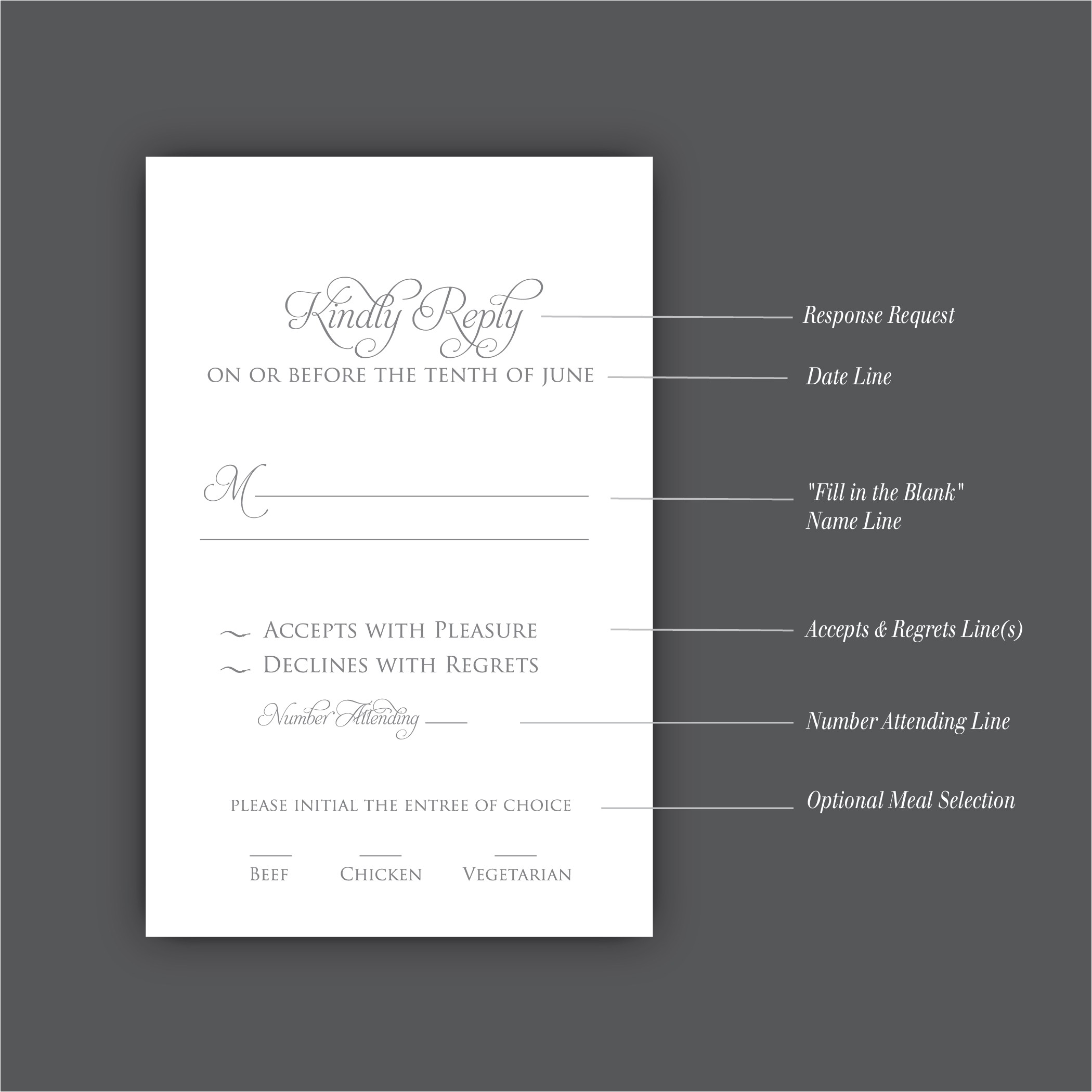 Response Card for Wedding Invitation Wording Invitation Card Wedding Invitation Reply Card Wording