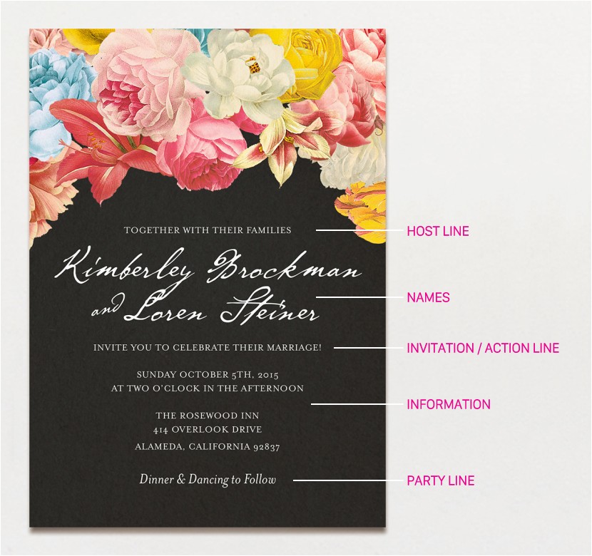 Sample Wedding Invitation Wording 15 Wedding Invitation Wording Samples From Traditional to Fun