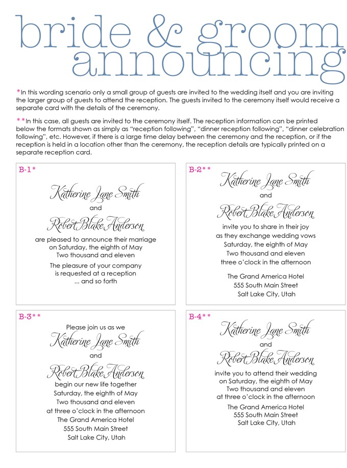 Sample Wedding Invitations Wordings Bride and Groom Inviting Wedding Invitation Wording From Bride and Groom Template