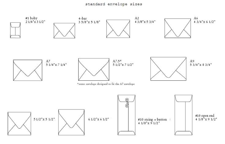 Standard Wedding Invitation Dimensions Standard Envelope Sizes Jpg 816 523 Pixels Craft Ideas