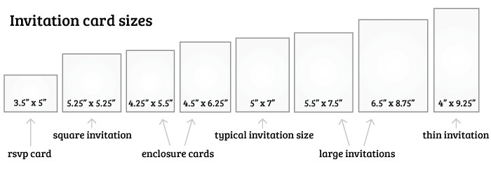 Standard Wedding Invitation Dimensions What is the Standard Wedding Invitation Size Everafterguide