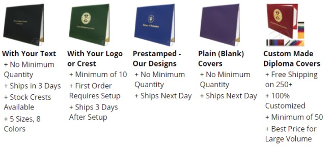 Wallet Size Graduation Invitations Graduation Diplomas Weiser Academy