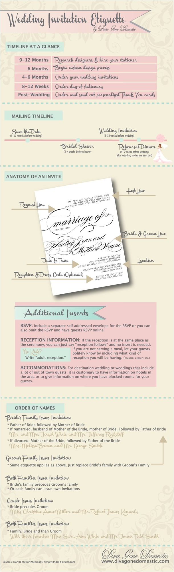Wedding Invitation Edicate 25 Informal Wedding Invitation Wording Ideas