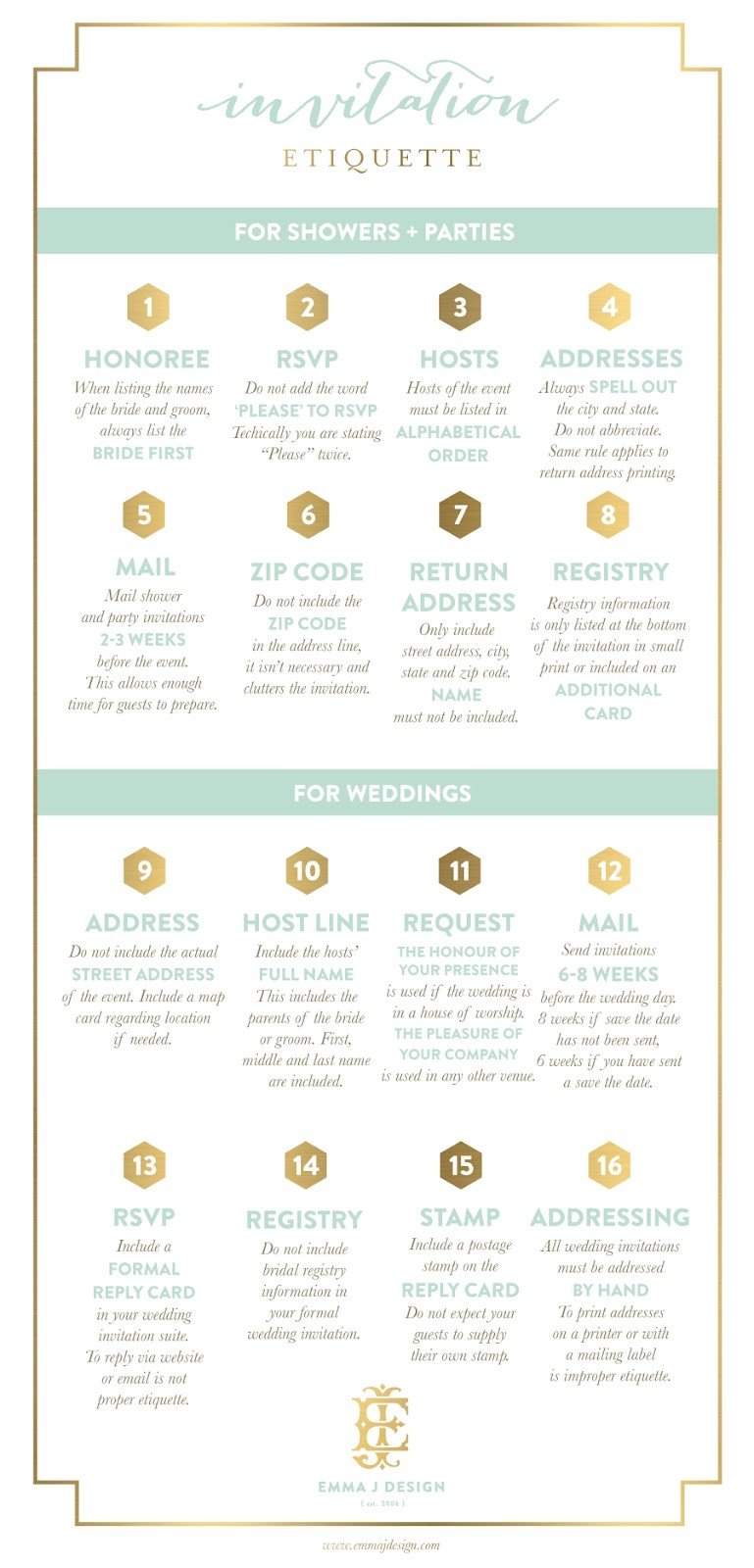 Wedding Invitation Edicate Savannah Designer Emily Mccarthy Blog Invitation Etiquette