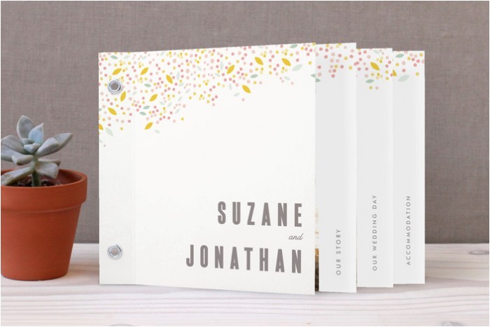 Wedding Invitation Minibook How to Select the Perfect Wedding Invitations Best