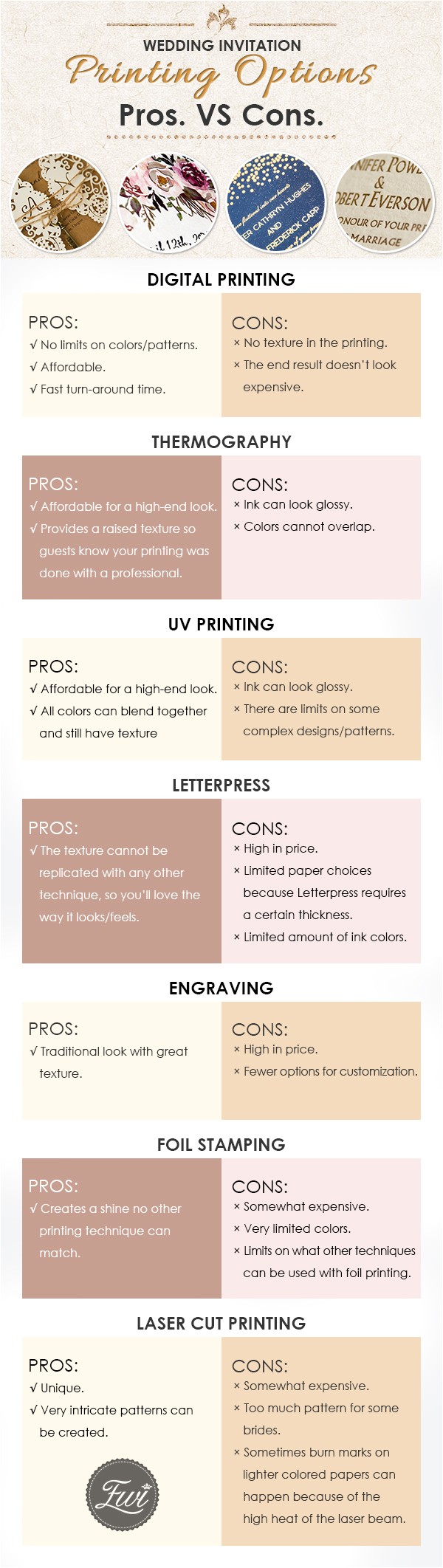 Wedding Invitation Printing Options Pros Vs Cons for Popular Wedding Invitation Printing