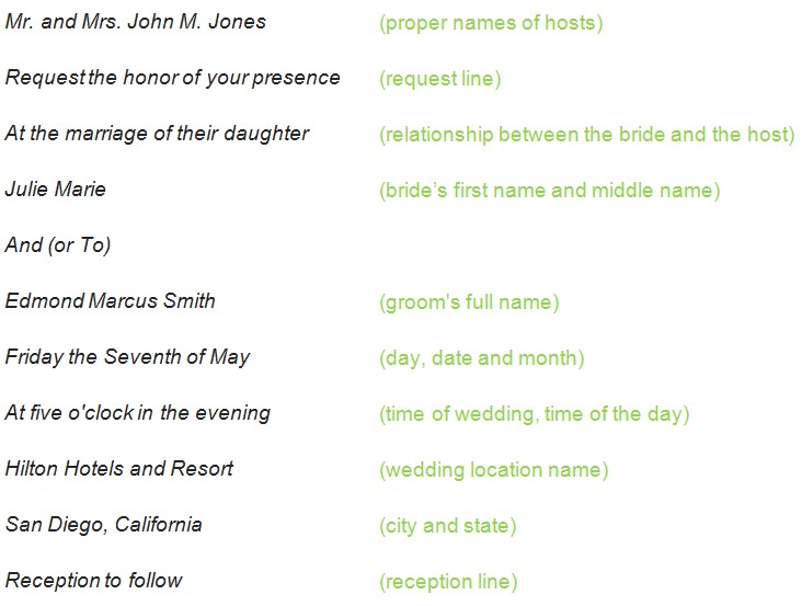 Wedding Invitation Wording Bride S Parents Hosting Wedding Invitation Wording Etiquette Samples and Quotes