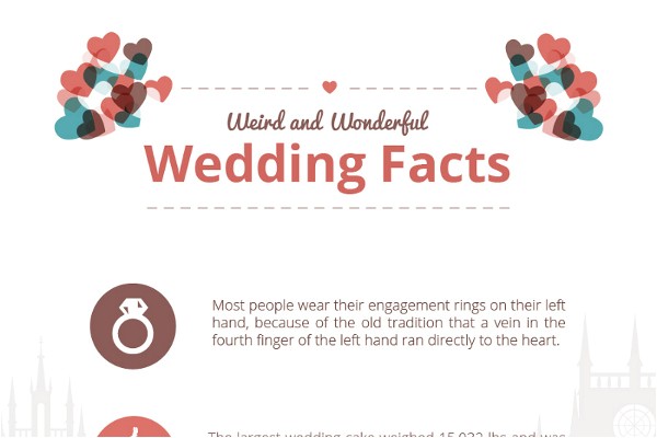 Wedding Invitation Wording Couple Hosting 21 Wedding Invitation Wording Couple Hosting Examples Wedding Invitation Wording Couple Hosting 21 Wedding Invitation Wording Couple Hosting Examples