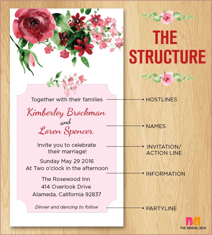 Wedding Invitation Wording Options 50 Wedding Invitation Wording Ideas You Can totally Use