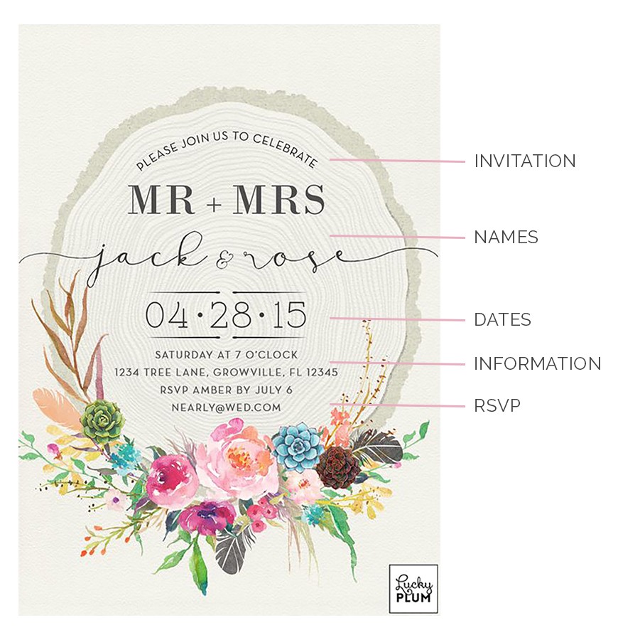 Wedding Invite Language Writing Your Day Invitations Wedding Invitation Wording