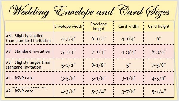 Wedding Invite Sizes Wedding Invitation Beautiful Standard Size for Wedding