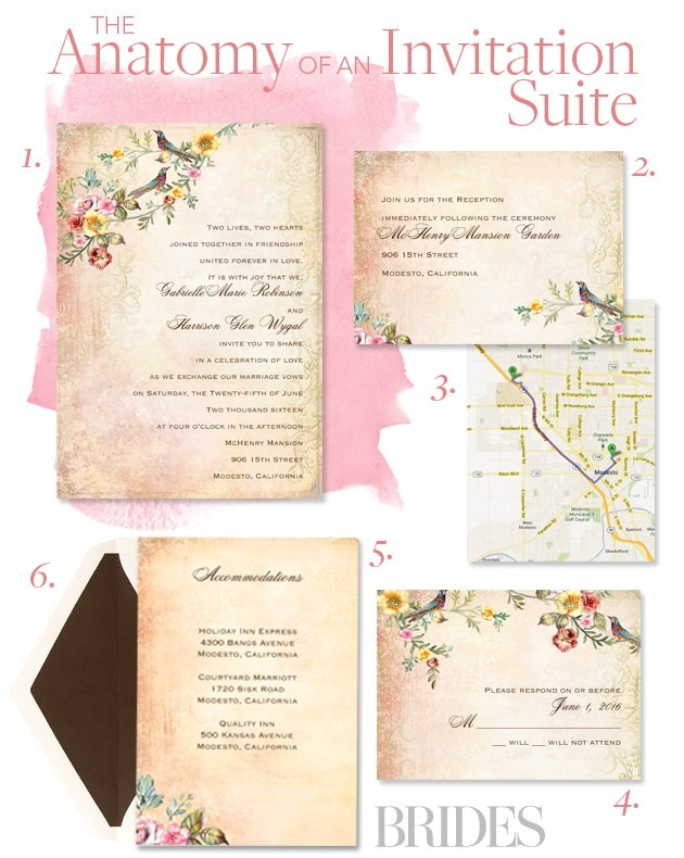 What Do You Say On A Wedding Invitation Everything You Need to Know About Your Wedding Invitation