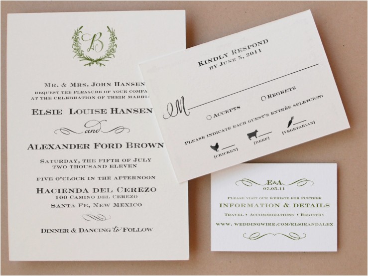 What Goes Into A Wedding Invitation What Goes In A Wedding Invitation Wedding Ideas