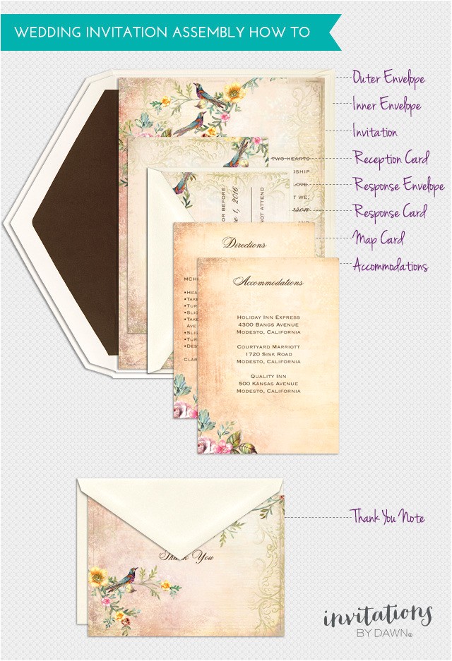 What to Put On A Wedding Invitation Wedding Checklist Ladymarry assembling Wedding What to Put On A Wedding Invitation Wedding Checklist Ladymarry assembling Wedding