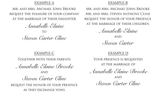 What to Write In A Wedding Invitation Writing A Wedding Invitation What to Write In A Wedding Invitation Writing A Wedding Invitation