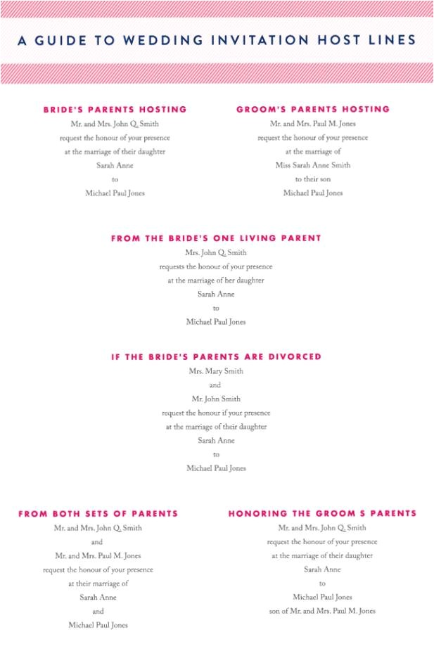 Wording for A Wedding Invitation by Bride and Groom How to Word Wedding Invitations Wedding Invitation Templates