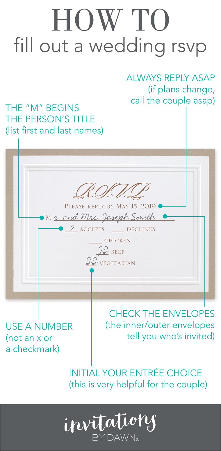 How to Fill Out A Wedding Invitation Fill Out A Wedding Rsvp Invitations by Dawn