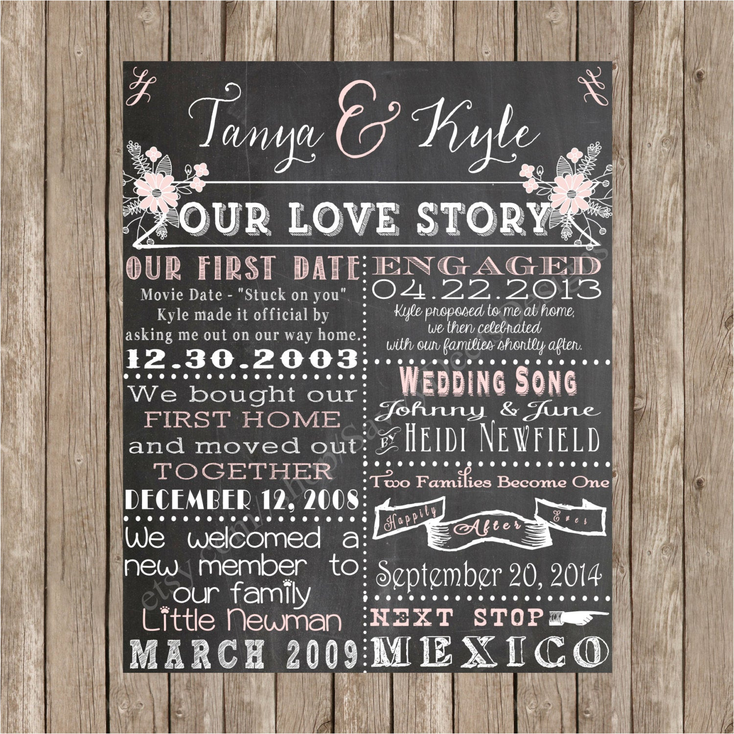 Love Story Wedding Invitation Template Chalkboard Love Story Printable Poster Shabby Chic Wedding