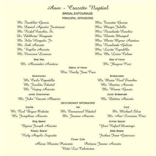 Wedding Invitation format Sample Wedding Invitations by Vcraftprinters Com