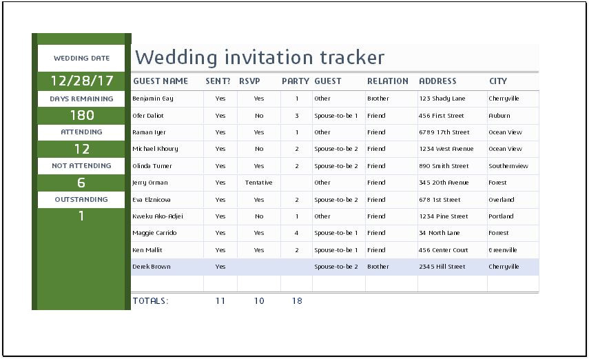 Wedding Invitation Template Excel Wedding Invitation Tracker Template for Ms Excel Excel