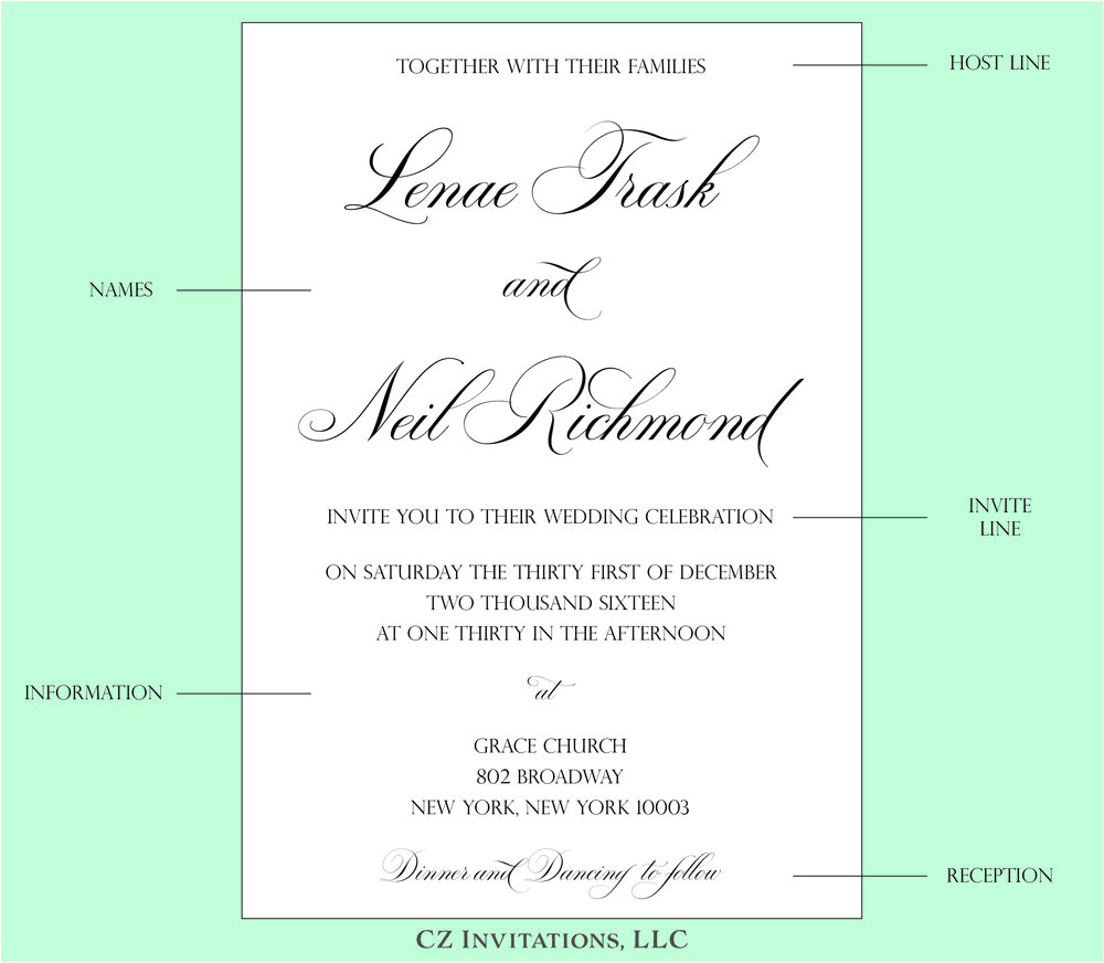 Wedding Invitation Template In English Wedding Invitation Verbiage Marina Gallery Fine Art
