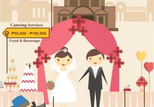 Average Cost for 100 Wedding Invitations How Much Does A Wedding Cost In the Philippines for 2016