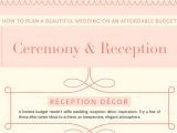 Example Of Wedding Reception Invitation Wording 16 Wedding Reception Only Invitation Wording Examples
