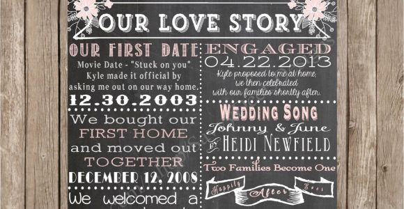 Love Story Wedding Invitation Template Chalkboard Love Story Printable Poster Shabby Chic Wedding