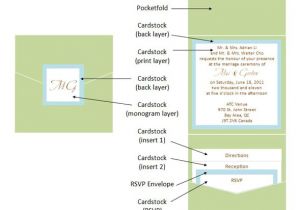 Parts Of Wedding Invitation Bride Ca Featured Diy Wedding Invitations by Timeless