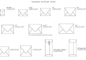 Standard Wedding Invitation Dimensions Standard Envelope Sizes Jpg 816 523 Pixels Craft Ideas
