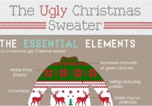 Tacky Christmas Sweater Party Invitation Wording 16 Ugly Christmas Sweater Party Invitation Wording Ideas
