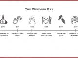 Wedding Invitation Timeline Template Bicoastal Bride Wedding Invitations Fun Timeline Inserts