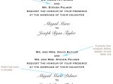 Wedding Invitation Wording Divorced Parents Of Bride How to Word Your Wedding Invitations How to Include