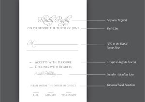 Wedding Invitations and Response Cards All In One How to Correctly Word Your Wedding Rsvp Card Meldeen