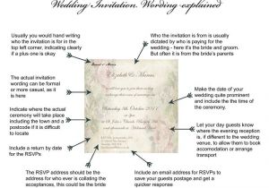 What Goes On A Wedding Invitation Wedding Invitation Wording