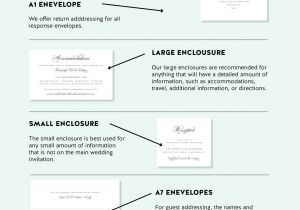 What Goes On A Wedding Invitation Whats In A Wedding Invitation Invitations with Ideas About