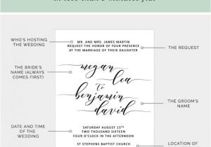 What Should Wedding Invitations Say Wedding Invitation Templates What to Say On A Wedding