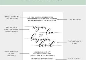 What to Include In A Wedding Invitation How to Write Your Wedding Invitation Message Pipkin