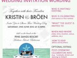 What to Say On Wedding Invitations Elegant Wedding Invitation Wording Rsvp Online Wedding