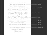 What to Say On Wedding Invitations What to Say On Wedding Invitations Card Design Ideas