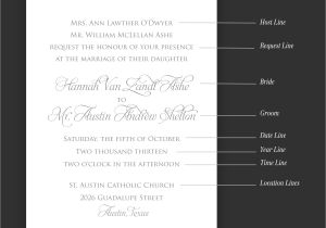 What to Say On Wedding Invitations What to Say On Wedding Invitations Card Design Ideas