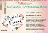 What to Write On Bridal Shower Invite Wedding Invitation Templates and Wording